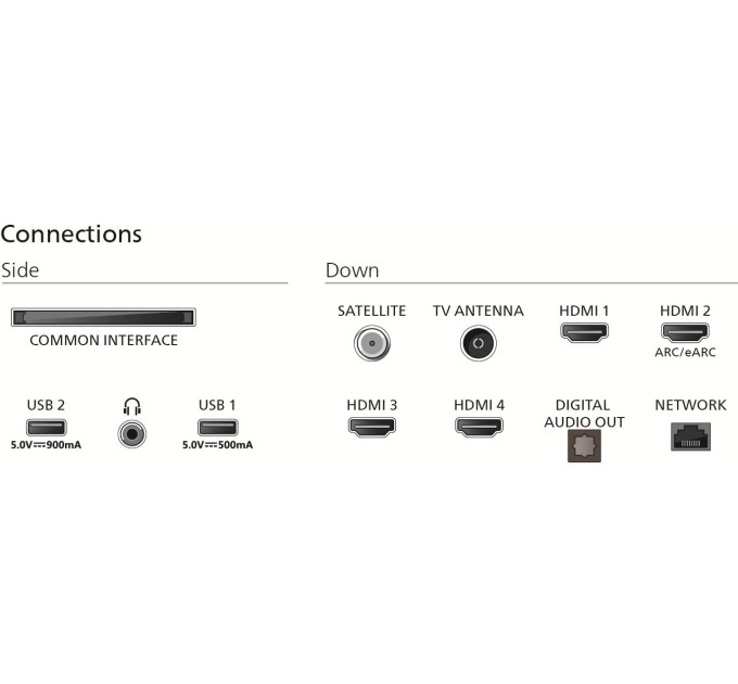 LED-телевізор Philips 55PUS9010/12  (7135372) LED-телевізор Philips 55PUS9010/12  (7135372)