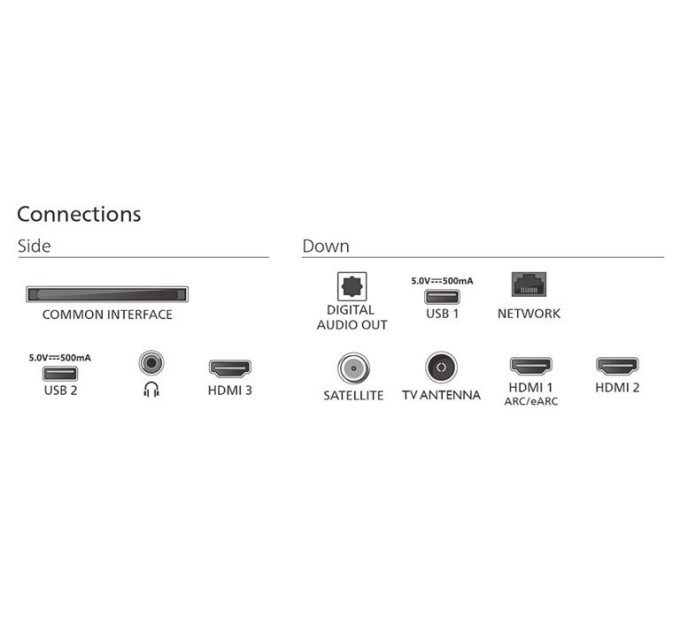 LED-телевізор Philips 65MLED820/12  (7135373)