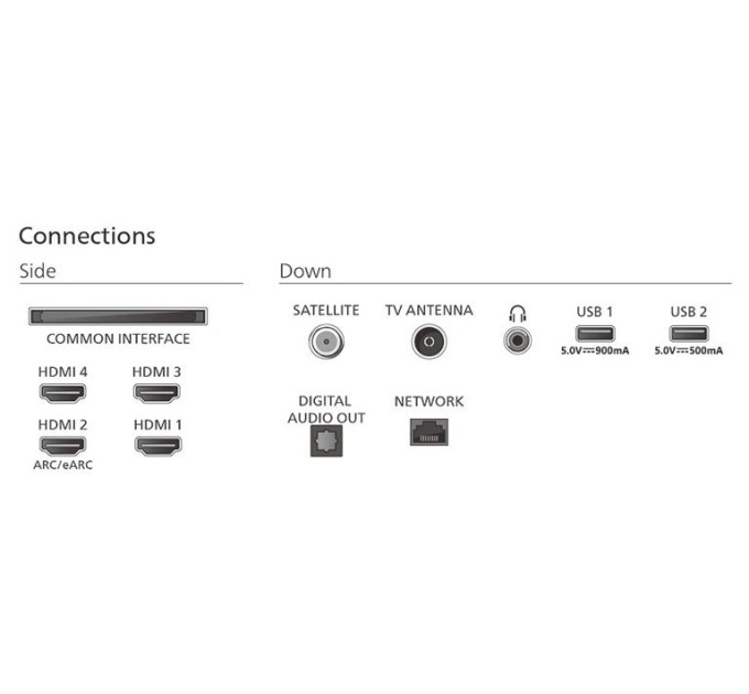 LED-телевізор Philips 77OLED770/12  (7185747)