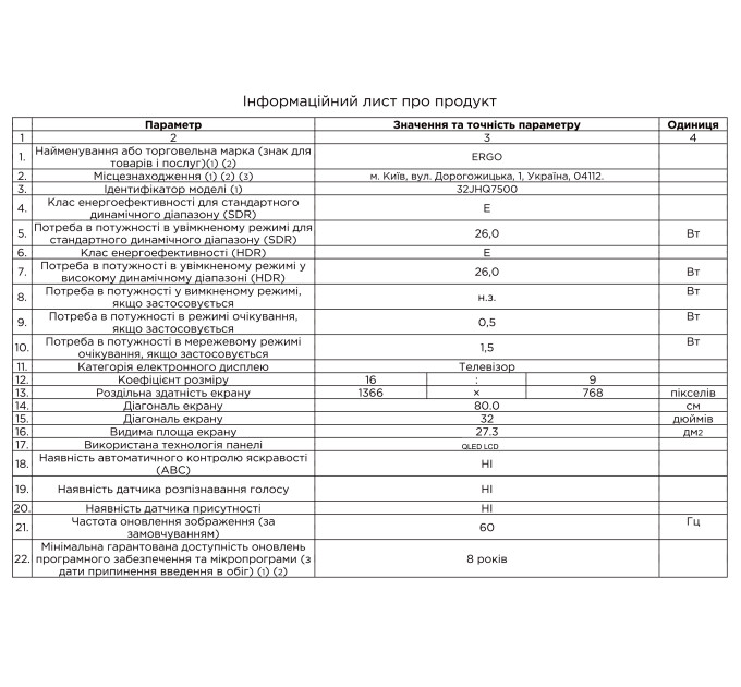 Телевізор ERGO 32JHQ7500 (7221379)