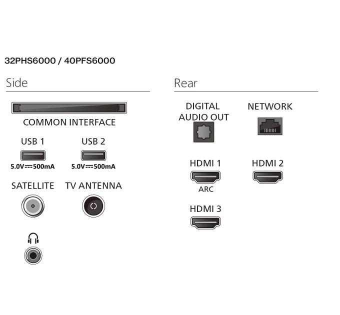LED-телевізор Philips 32PFS6000/12  (7228906)