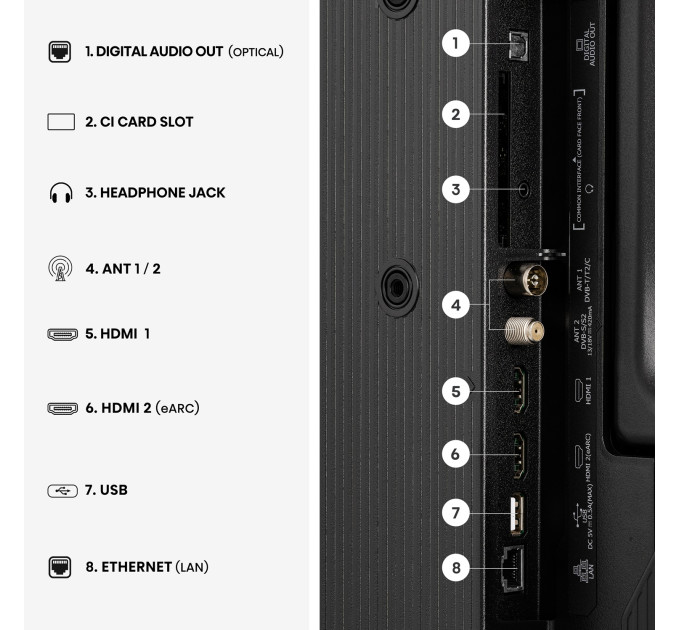 LED-телевізор Hisense 40A4S  (7260471)