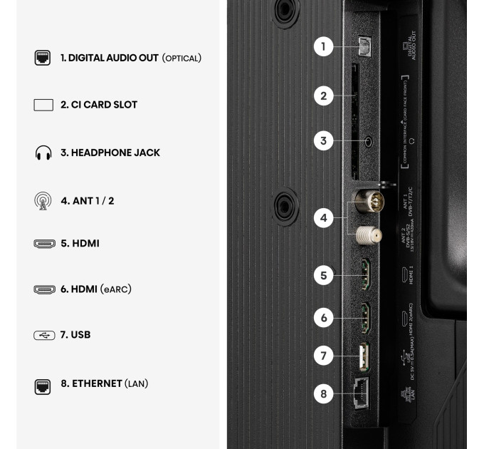 Baseus Silky Series USB Type-C - Lightning 20w 1м