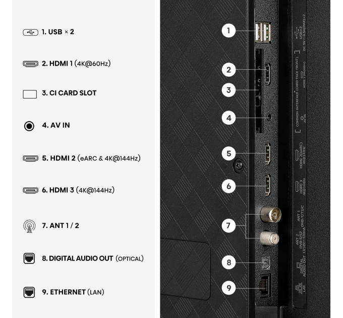 DISEqC-переключатель EuroSky DSW-7107P