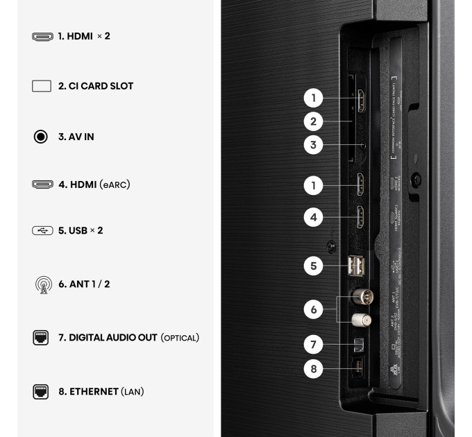 Кронштейн Sector ТV2 BLACK