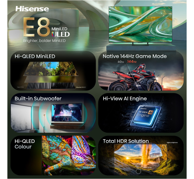 LED-телевізор Hisense 65E8S (7263492)