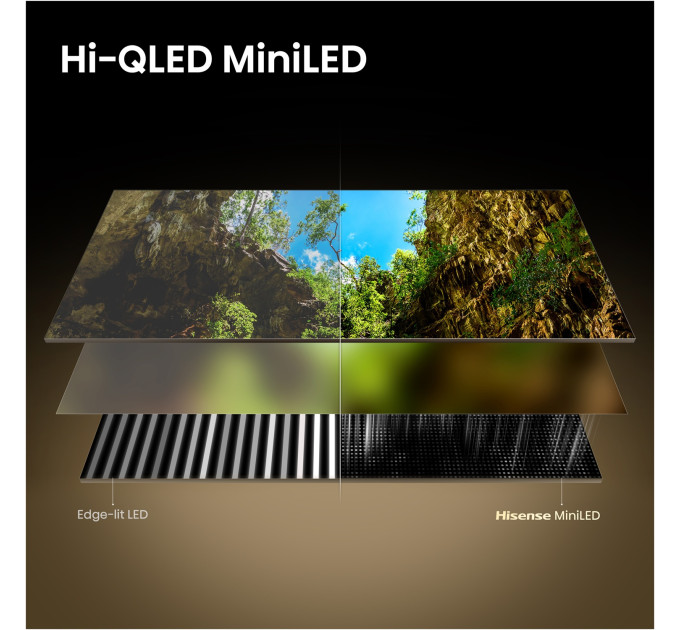 LED-телевізор Hisense 65E8S (7263492)