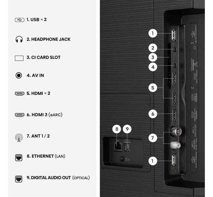 LED-телевізор Hisense 75E7S (7263497)