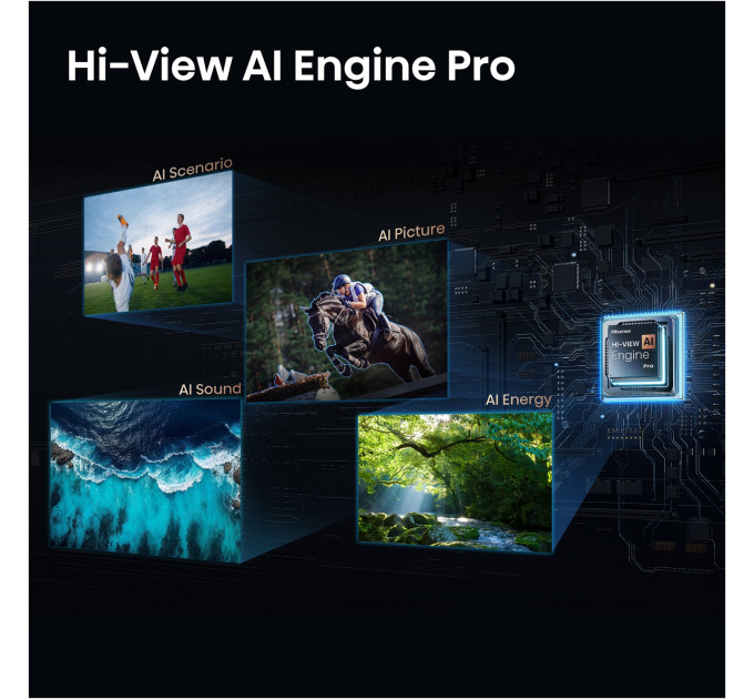 LED-телевізор Hisense 75U7S PRO (7263501)