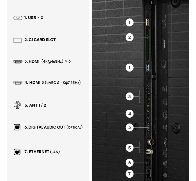 LED-телевізор Hisense 75U7S PRO (7263501)