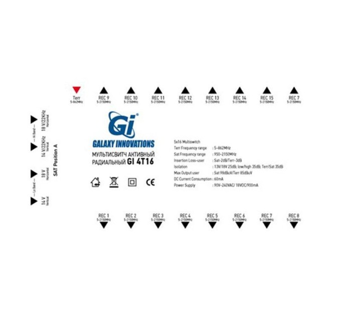 Мультсвитч GI 4T16