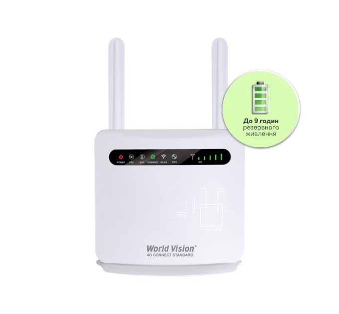 World Vision CONNECT STANDARD