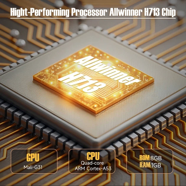 Процесор проектора Magcubic L018