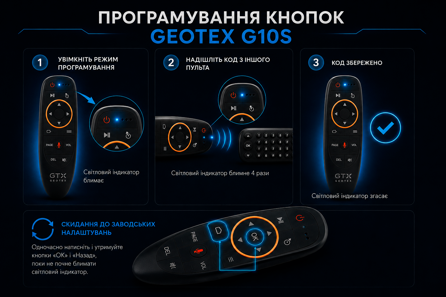 Інструкція програмування Geotex G10S