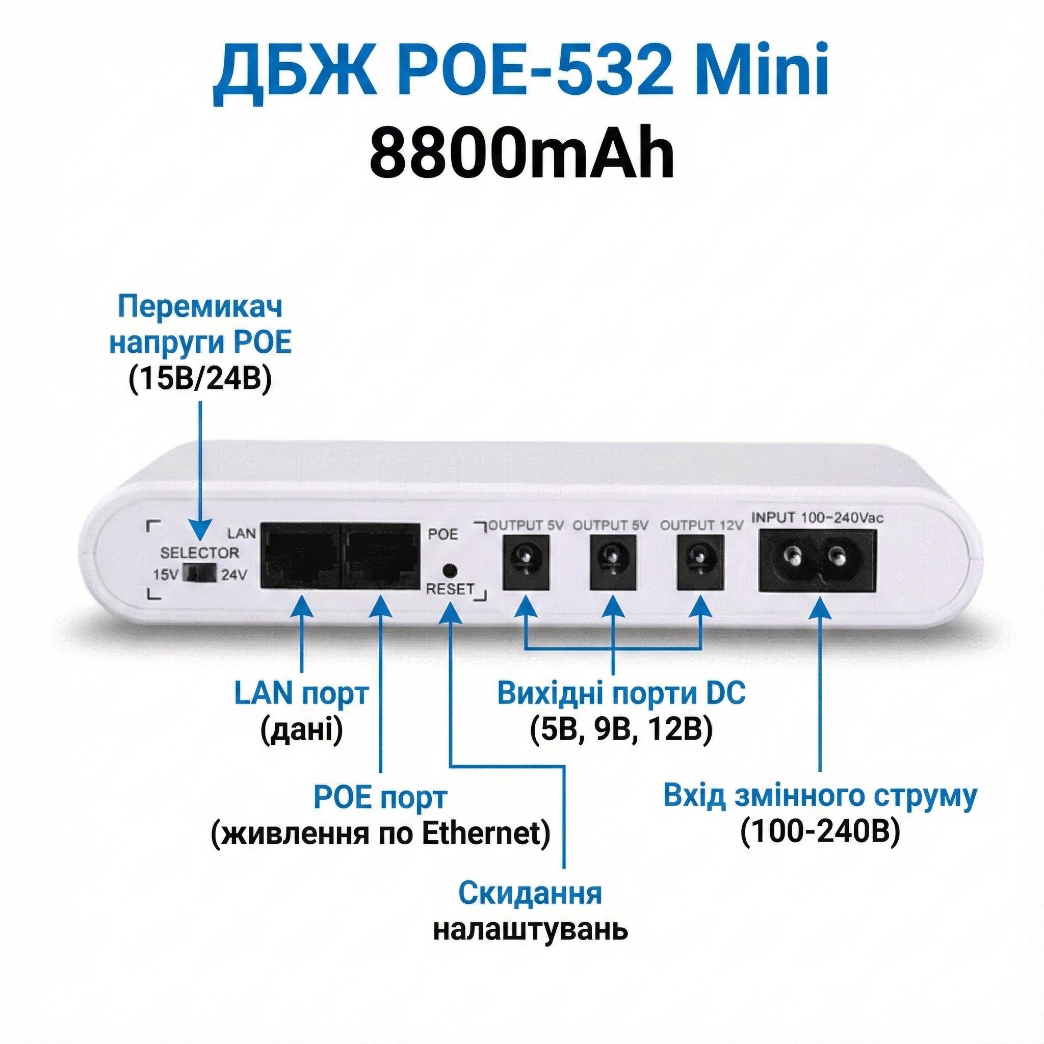 ДБЖ DC UPS POE-532 Mini 8800mAh