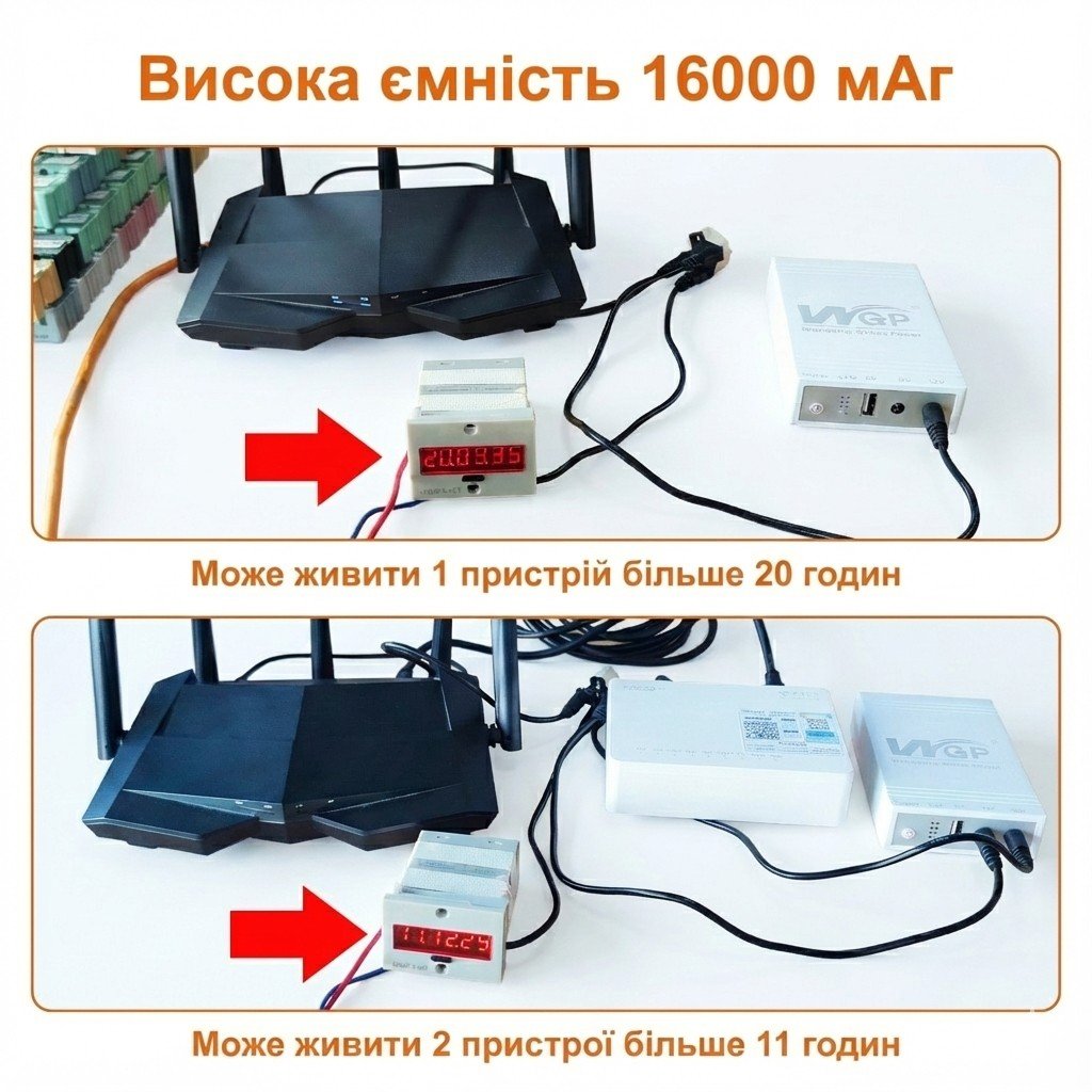 Power Bank XO PR129 20000mAh White