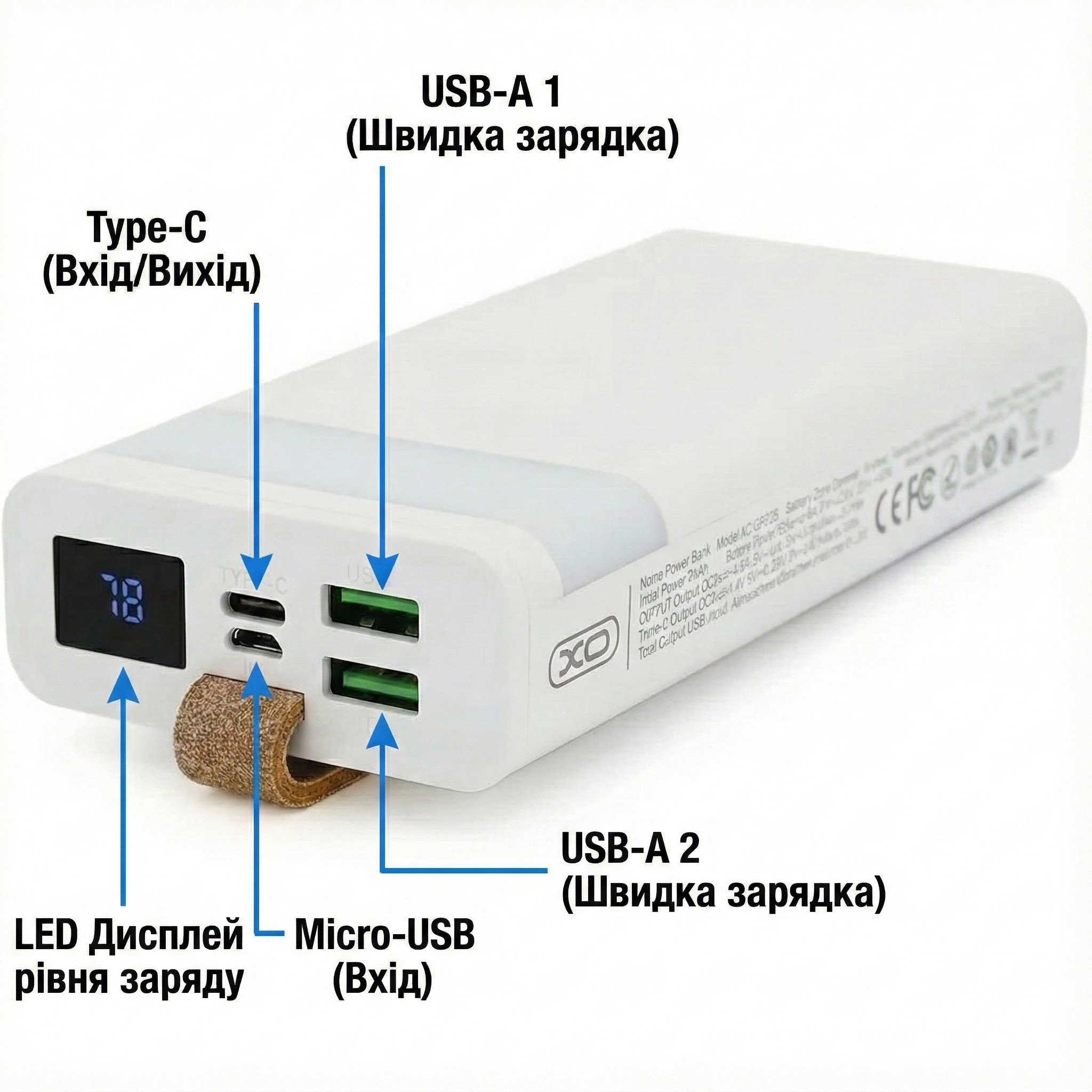 ИБП DC UPS POE-532 Mini 8800mAh