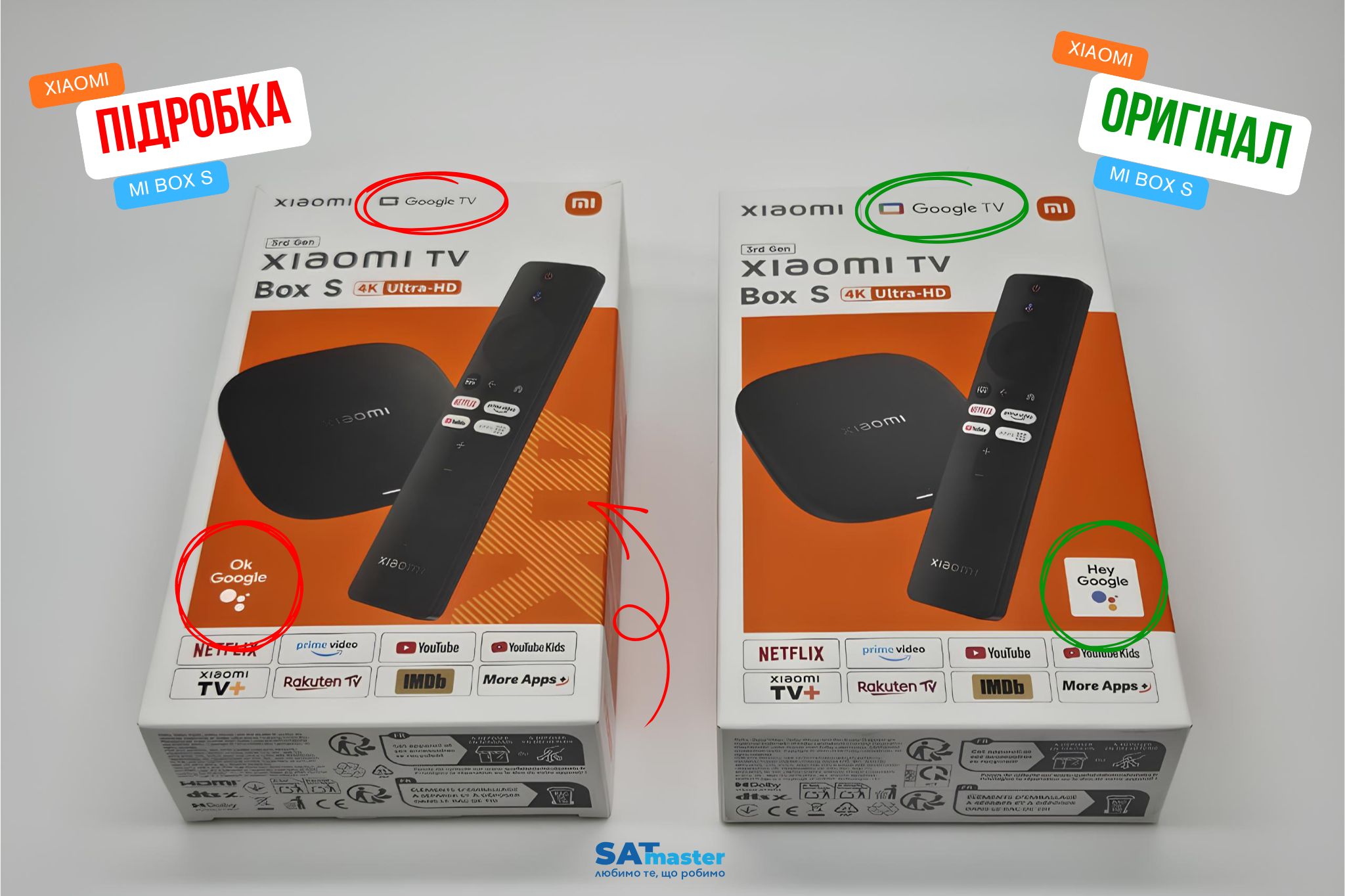 Порівняння передньої частини коробки Xiaomi Mi Box S 3rd Gen