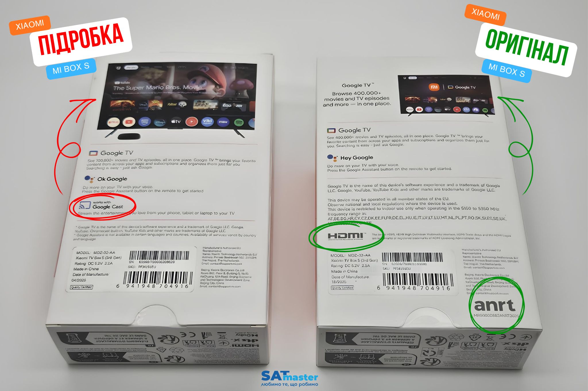 Порівняння задньої частини коробки Xiaomi Mi Box S 3rd Gen