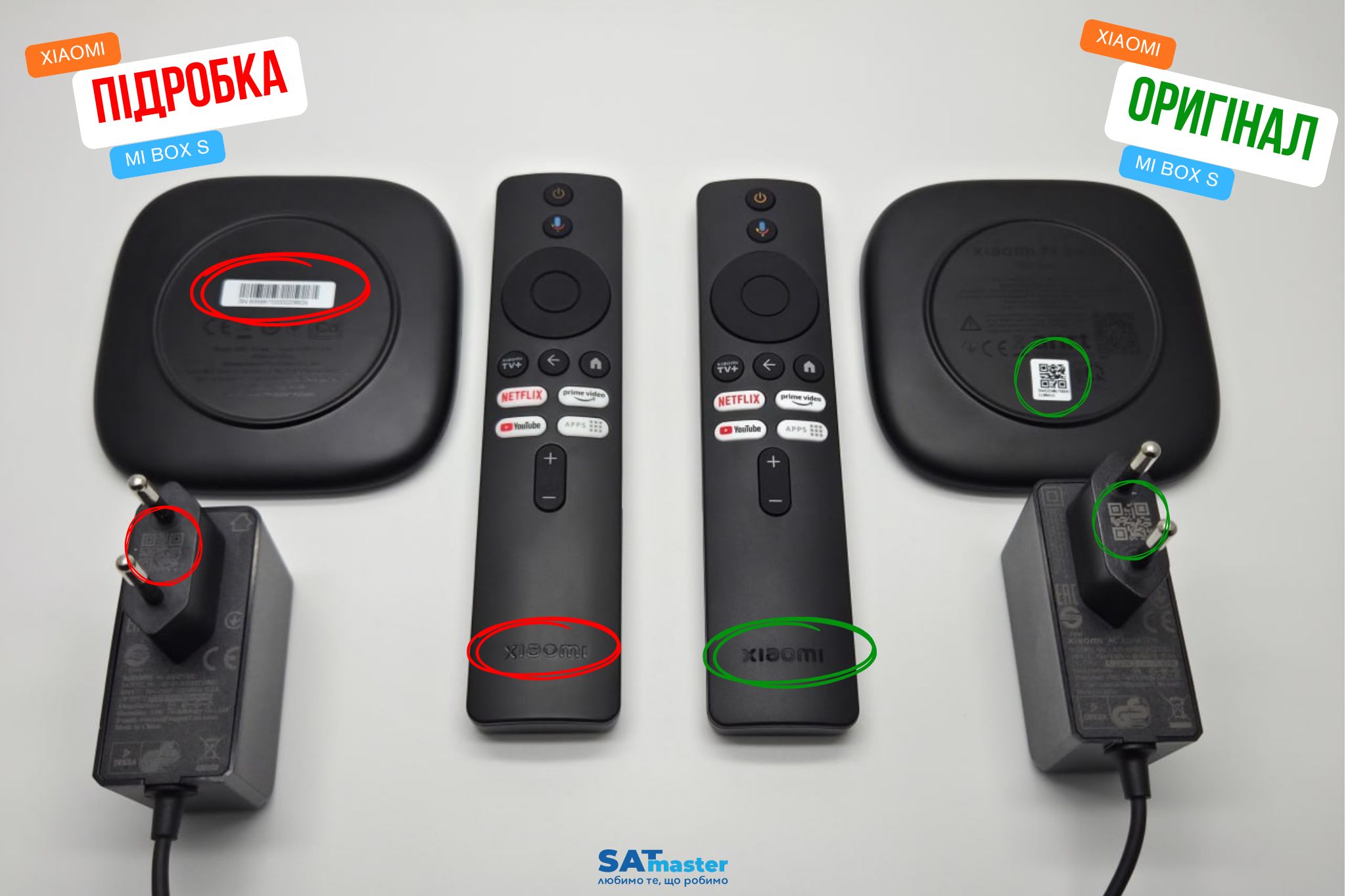 Порівняння комплекту оригінальної Xiaomi Mi Box S та підробки