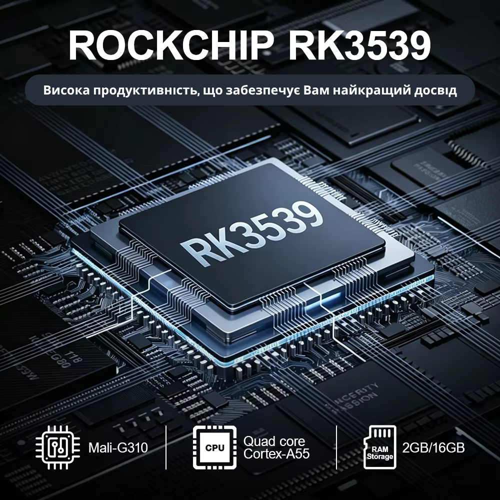 Продуктивність UTOCIN TX99 на Rockchip RK3539