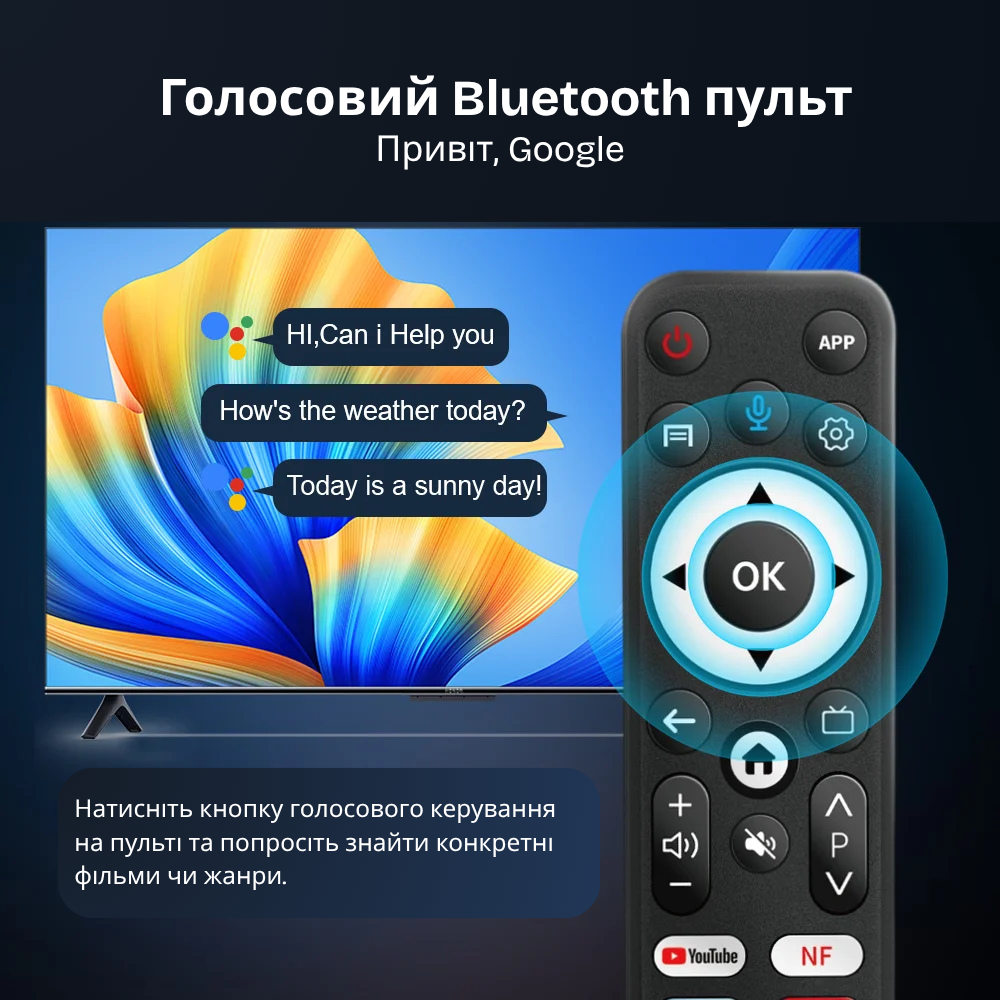 Bluetooth голосовий пульт UTOCIN TX99