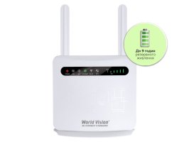 4G Wi-Fi  World Vision CONNECT STANDARD